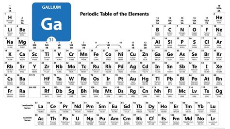 what element has 31 neutrons|Gallium Ga (Element 31) of Periodic Table .